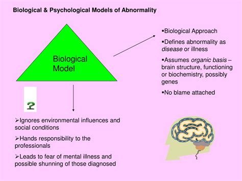 PPT - APPROACHES TO ABNORMAL PSYCHOLOGY PowerPoint Presentation, free download - ID:628675