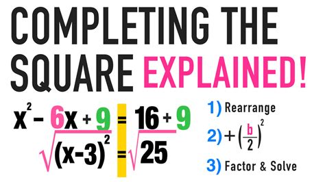 Completing The Square Formula Steps