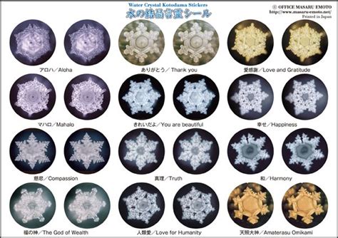 Water Crystal Goods | Masaru Emoto's Hado World | Crystals, Masaru emoto water, Crystal stickers