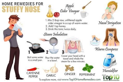 Home Remedies for a Stuffy Nose | Top 10 Home Remedies