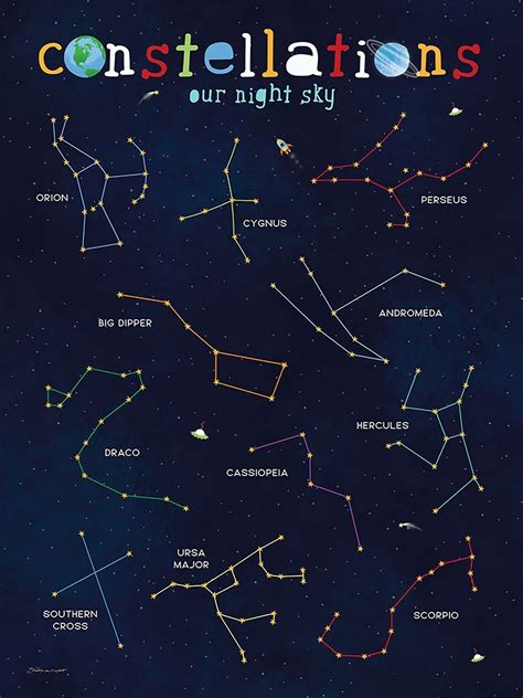 Night Sky Constellations by Stephanie Marrott - Etsy | 占星, 星, 文化