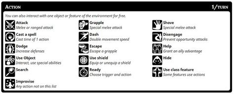 5e list of actions