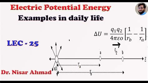 Lec 25. Electric potential Energy/Examples in daily life - YouTube