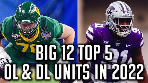 Big 12 Top 5 OL & DL Units | 2022 College Football Predictions | Big 12 Takeover