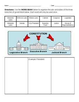 Three Branches of Government Worksheet by Rain Sissel | TPT