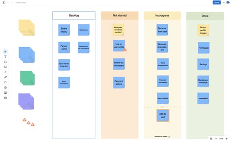 Kanban board template - Create a Kanban board | Aha! software