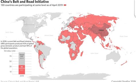 Map of Countries in the Belt and Road Initiative. : r/MapPorn