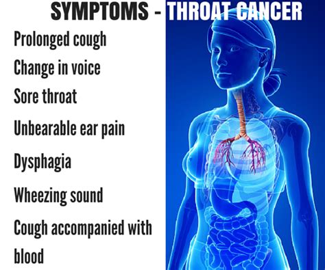 Throat Cancer - Causes and Treatments