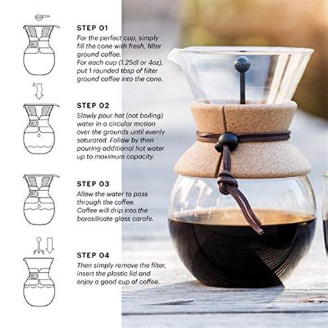 Bodum Pour Over Coffee Maker Review