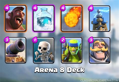 Clash Royale Hog and Freeze Arena 8 Deck | GuideScroll