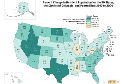 Census Shows Mississippi Lost Population and Diversified - BreezyNews.com - Kosciusko News 24/7