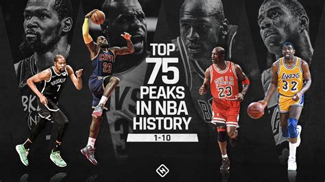 NBA's Greatest 75 Players: Ranking the top 10 peaks in NBA history ...