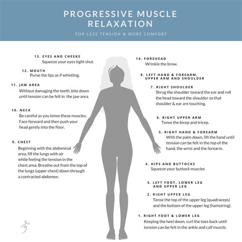 Progressive Muscle Relaxation | Muscle relaxer, Relax, Muscle