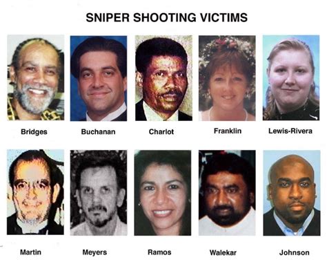 SNIPER VICTIMS