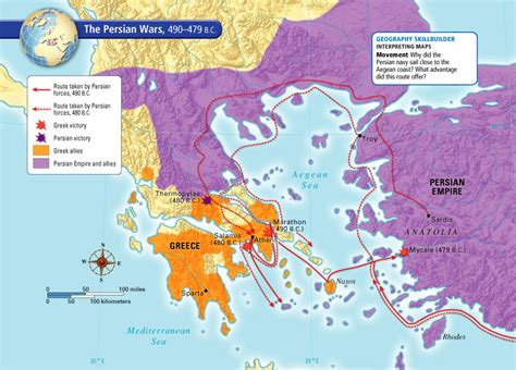 Sparta and Athens - 6th Grade Social Studies