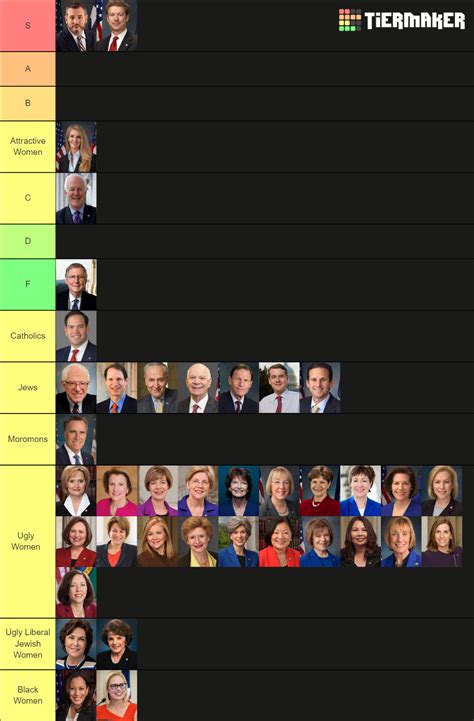 United States Senators Tier List (Community Rankings) - TierMaker