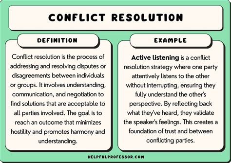 30 Conflict Resolution Examples (2024)