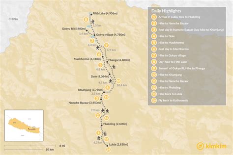 Gokyo Lakes Trek - 16-Day Itinerary | kimkim