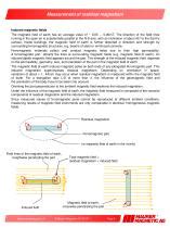 Measuring Residual Magnetism of Ferromagnetic Parts - Maurer Magnetic - PDF Catalogs | Technical ...