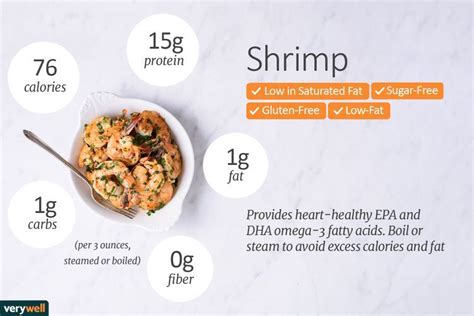 Shrimp Nutrition Facts and Health Benefits | Shrimp nutrition facts, Nutrition, Nutrition facts