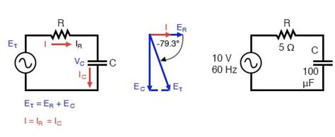 Series Resistor-Capacitor Circuits | Reactance and Impedance—Capacitive | Electronics Textbook