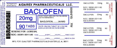 Baclofen (Aidarex Pharmaceuticals LLC): FDA Package Insert, Page 2