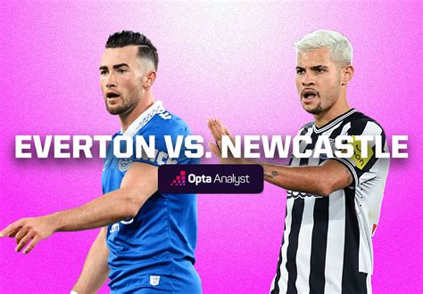 Everton vs Newcastle Prediction | Opta Analyst