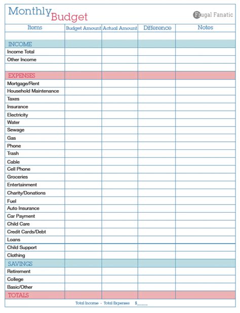 Free Personal Budget Spreadsheet for Financial Planning Spreadsheet Free Plan Template Excel ...