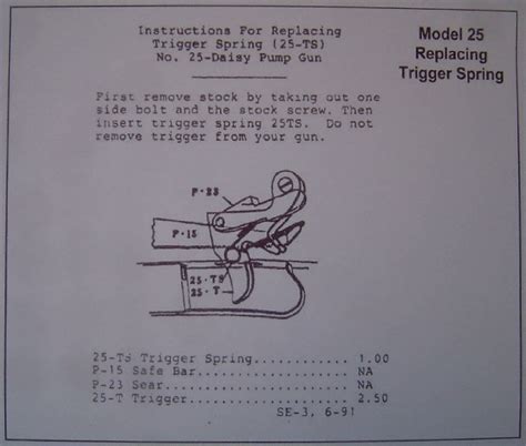 25 Daisy Model 25 Parts Diagram - Wiring Database 2020