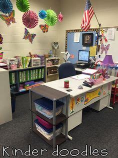 50 Best Teacher desk organization images | Classroom setup, Classroom ...