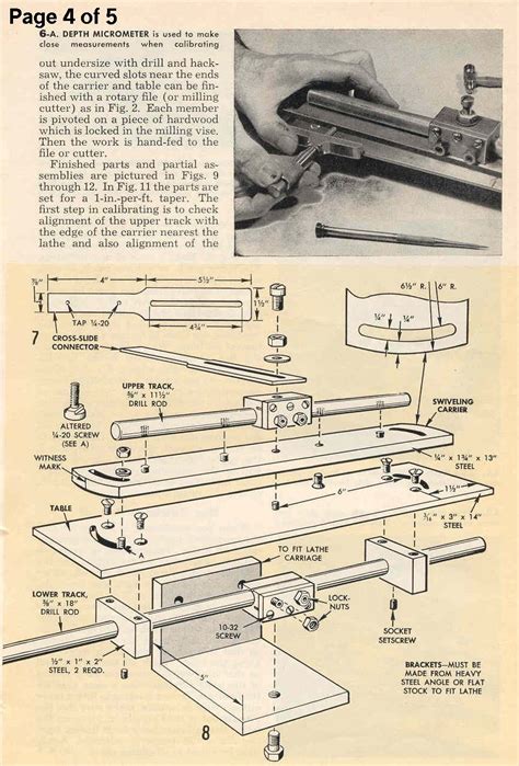 Lathe Projects