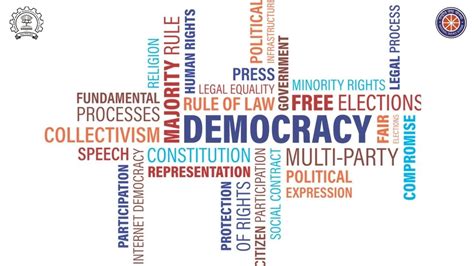 Democracy Pros And Cons | Democracy - A short introduction | 2021 - YouTube