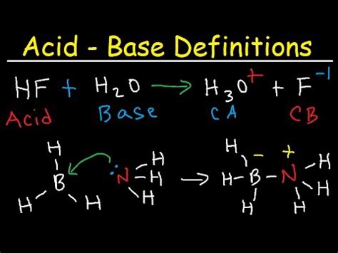 Theories of Acids and Bases: Lewis, Brönsted-Lowry and Arrhenius ...