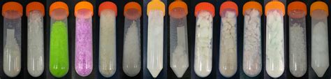 Difference Between Lanthanoids and Actinoids | Definition, Chemical ...