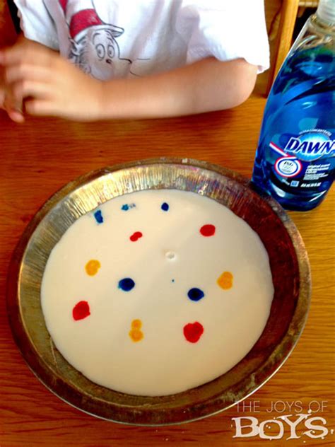 Rainbow Milk Experiment - Simple Science