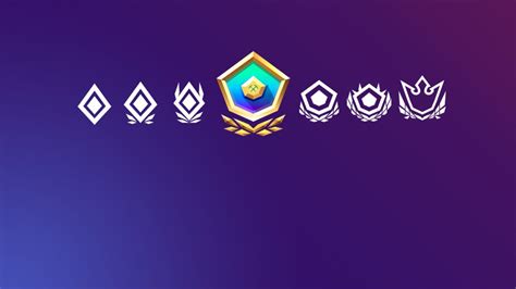 How to redeem Fortnite's free end-of-season rewards - Dot Esports