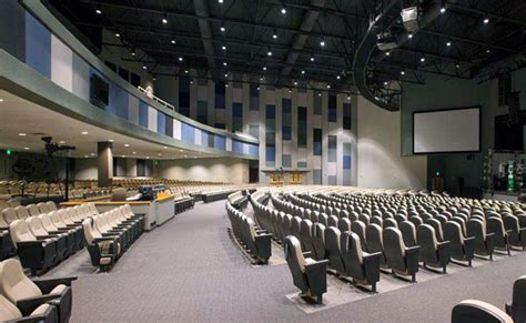 NewSpring Church – Group 1.6 Architects