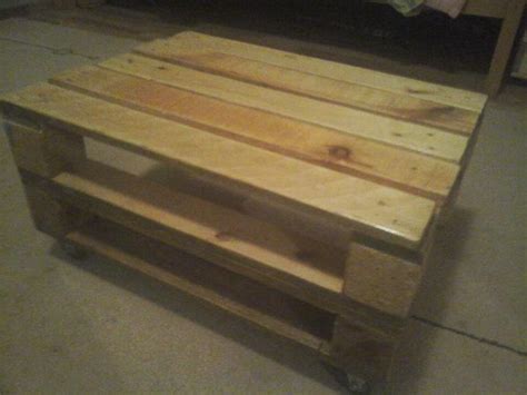 Simple Pallet Coffee Table on Wheels - Easy Pallet Ideas