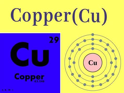 Copper Uses || What Copper does to Water || How Copper is Made – Chemistry Page