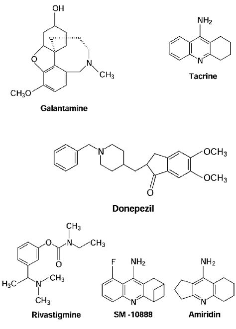 Acetylcholinesterase Chemical Structure