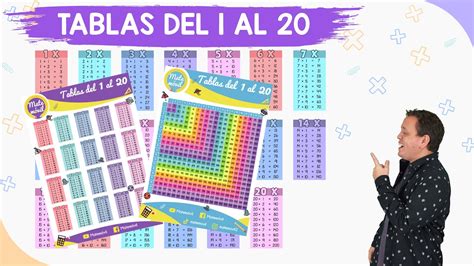 Tablas de multiplicar del 1 al 20 - YouTube