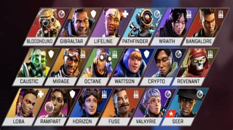 Apex Legends: Season 10 Legend Tier List - Pro Game Guides