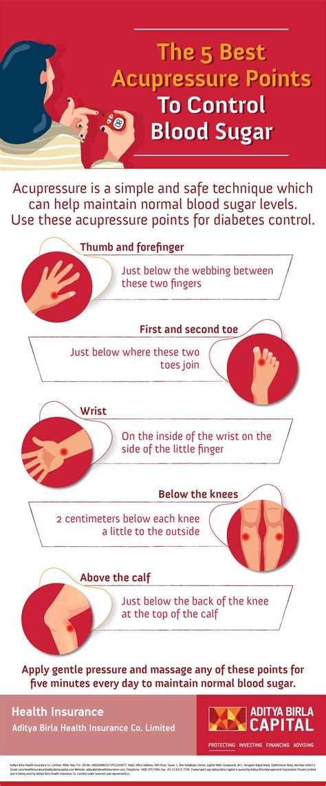 5 Acupressure Points For Diabetes - ACTIV LIVING COMMUNITY