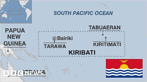 Kiribati country profile - BBC News