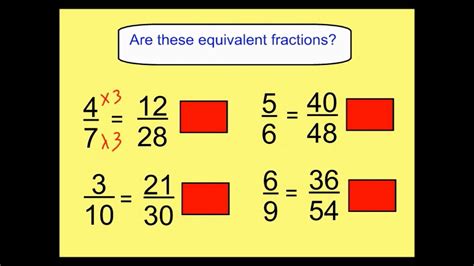 What Is The Meaning Of Similar Fraction