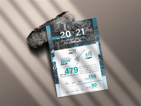 Infographic Gaza Damages | انفوجرافيك غزة on Behance