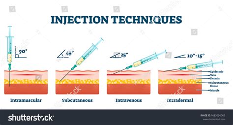 3,503 Subcutaneous Injection Images, Stock Photos & Vectors | Shutterstock