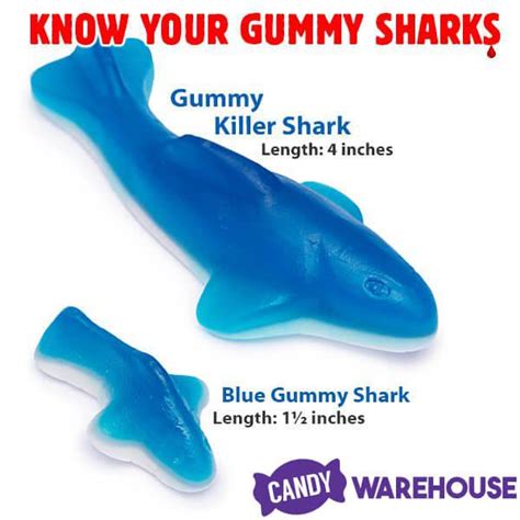 Gummy Sharks Candy: 5LB Bag | Candy Warehouse