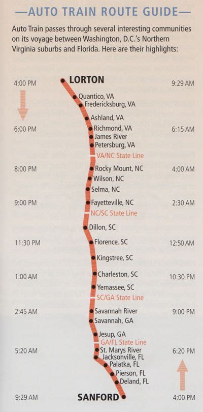 Amtrak Auto Train Route Map