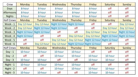 12 Hour Shifts With 20 People Template